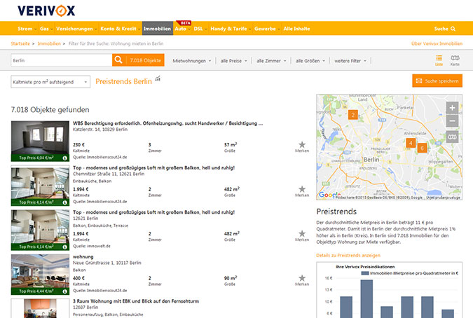 Verivox Immobilien